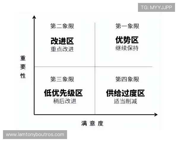九游娱乐集团客户服务体系：提升用户满意度的多渠道服务策略