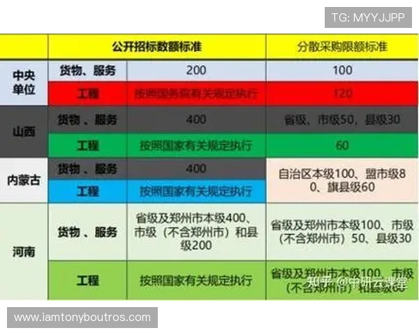 9游堂平台安全保障措施详解确保玩家个人信息与资金安全的全面策略